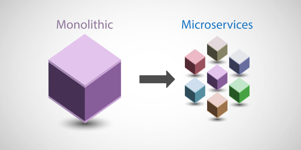 cosa sono i microservizi: infografica
