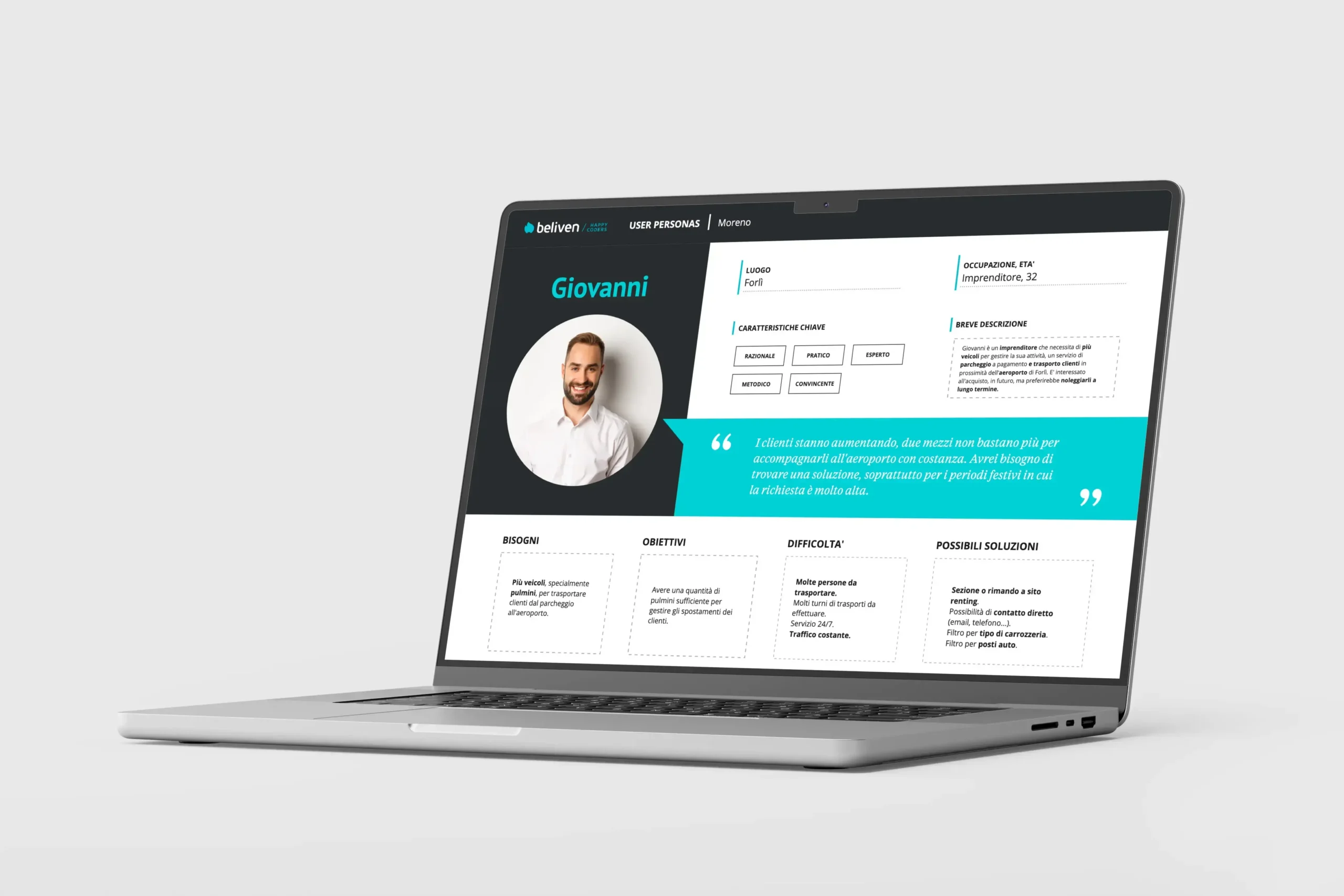 le fasi del co-design: user personas